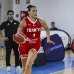 fiba-20-yas-alti-kizlar-avrupa-sampiyonasi-nd-18915213_amp.jpg
